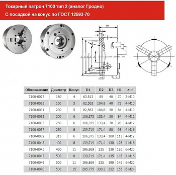   d 315  3-  7100-0041 ( 8)